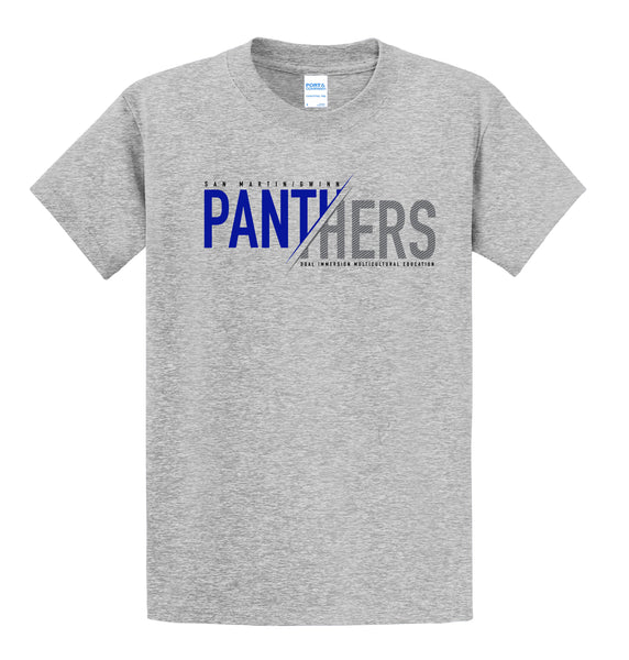 SMG: Panthers DIME
