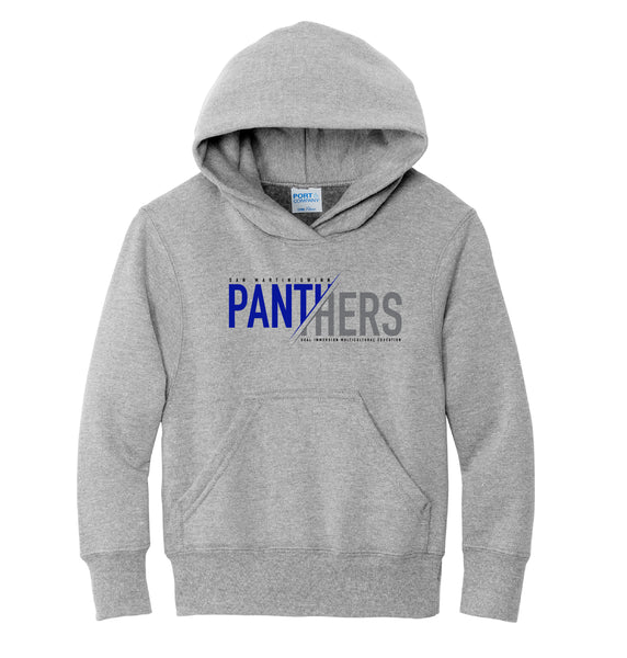 SMG: Panthers DIME